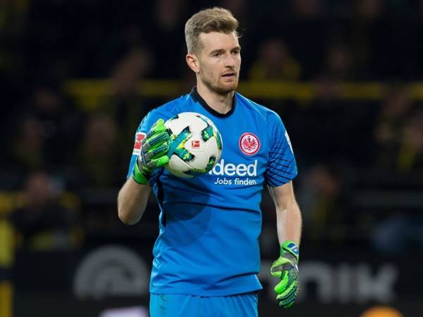 Thủ môn Lukas Hradecky: thủ môn của bóng đá Phần Lan