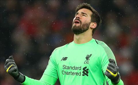 Thủ môn Alisson được các đối thủ ủng hộ giành giải Thủ môn xuất sắc nhất FIFA