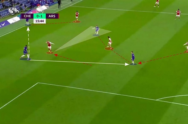 GIẢI ĐÁP] Pressing Là Gì? Các Lối Đá Pressing Phổ Biến Hiện Nay